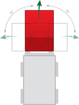 Kippbehälter 3S