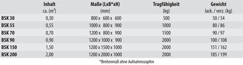 Stapelkipper BSK