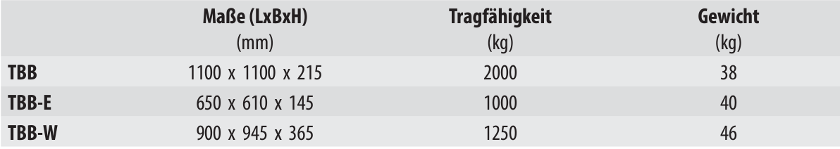 Traverse für Big-Bags TBB